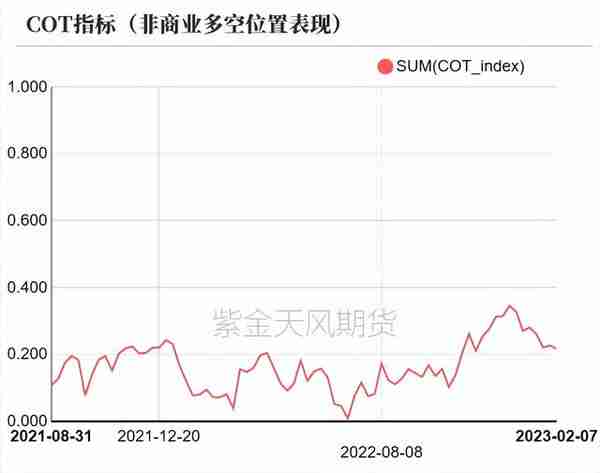 中国股指期货定价模型探讨(中国股指期货交易规则实施细则)