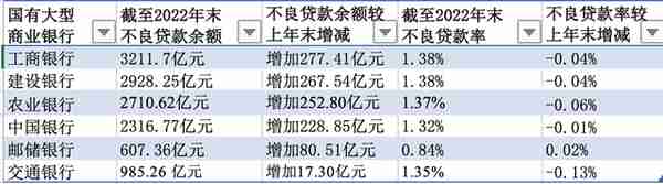 中国商业银行排名(中国商业银行排名前100强)