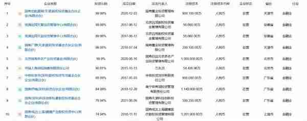 中国私募股权投资基金(中国私募股权投资基金发展报告PDF)